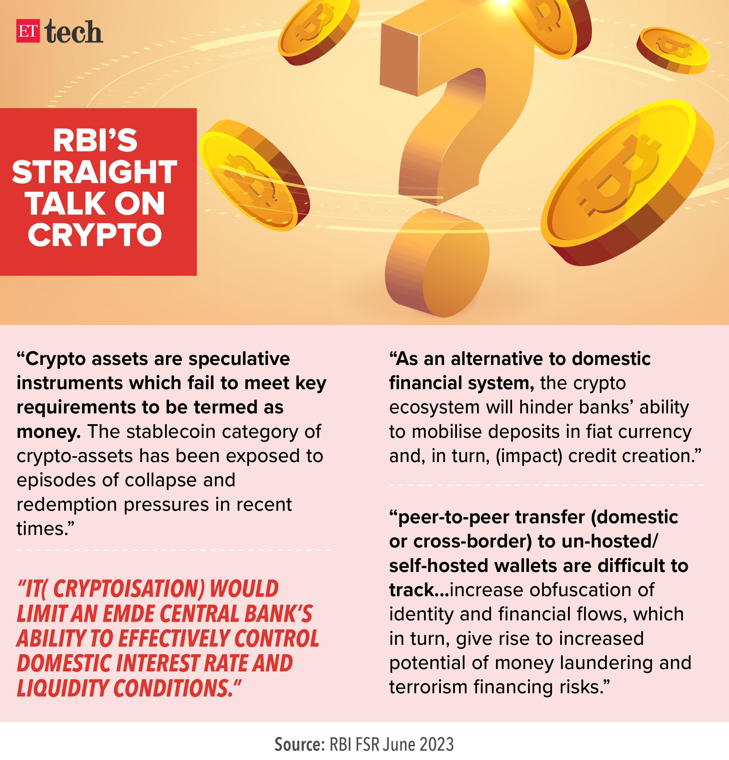 RBI Straight Talk on Crypto_Graphic_ETTECH